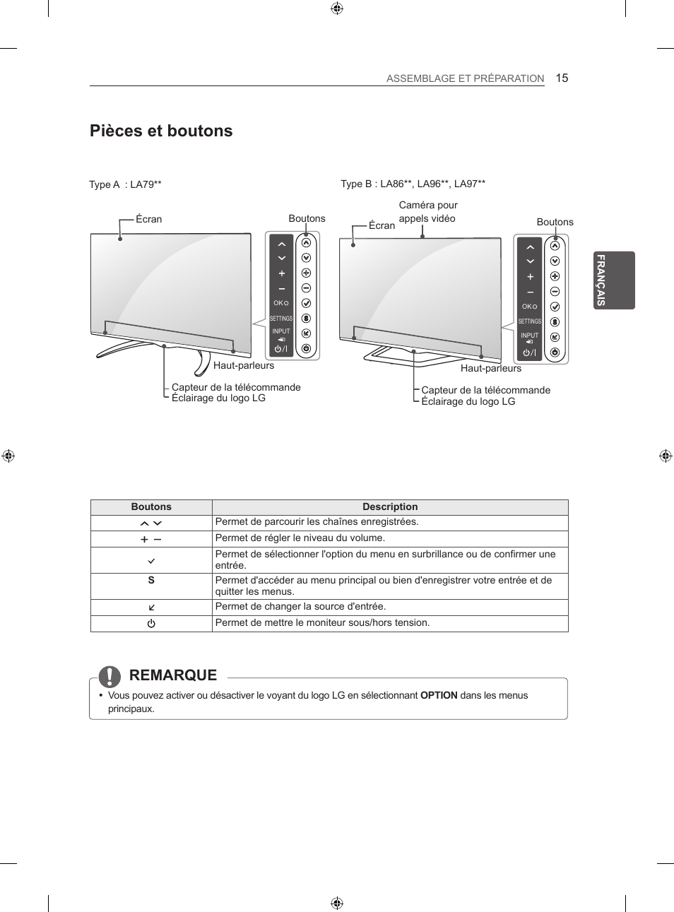 Pièces et boutons, Remarque | LG 60LA860V User Manual | Page 74 / 287
