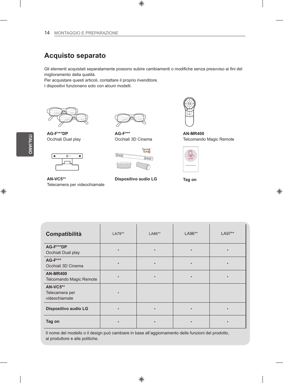 Acquisto separato, Compatibilità | LG 60LA860V User Manual | Page 99 / 287