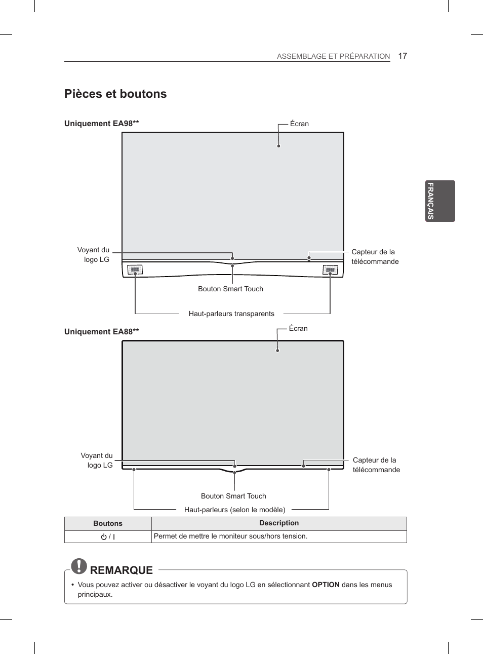 Pièces et boutons, Remarque | LG 55EA980V User Manual | Page 116 / 319