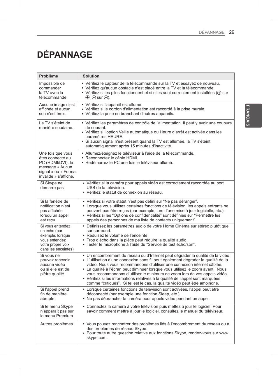 Dépannage | LG 55EA980V User Manual | Page 128 / 319