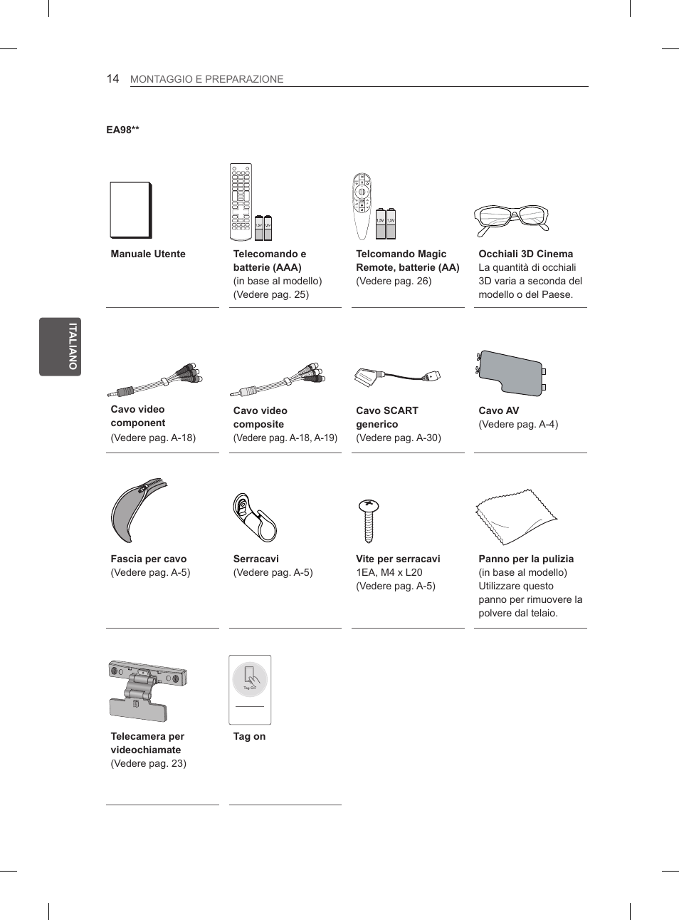 LG 55EA980V User Manual | Page 143 / 319