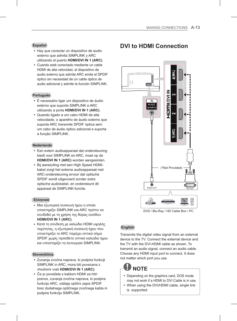 Dvi to hdmi connection | LG 55EA980V User Manual | Page 16 / 319