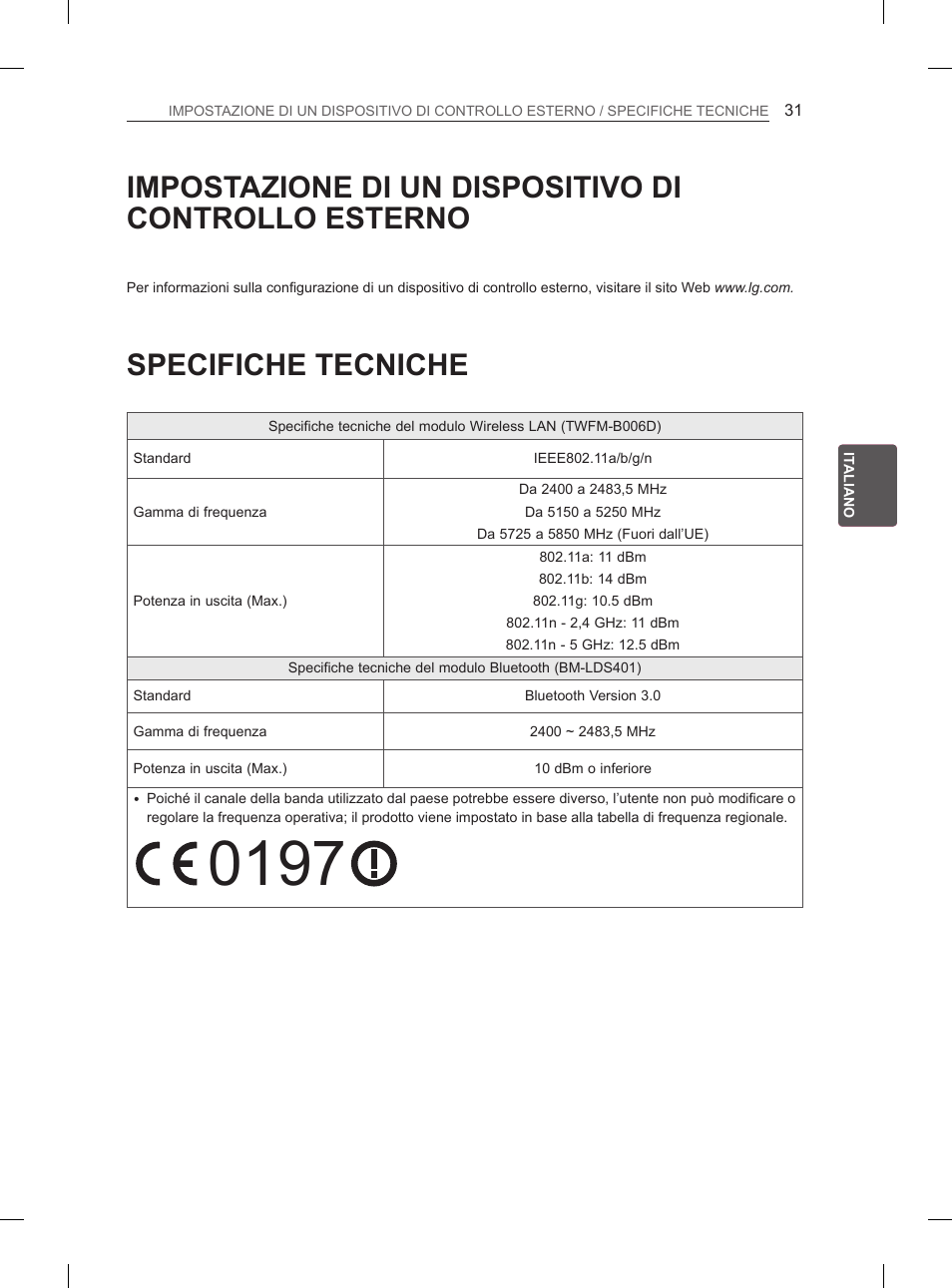 Specifiche tecniche | LG 55EA980V User Manual | Page 160 / 319