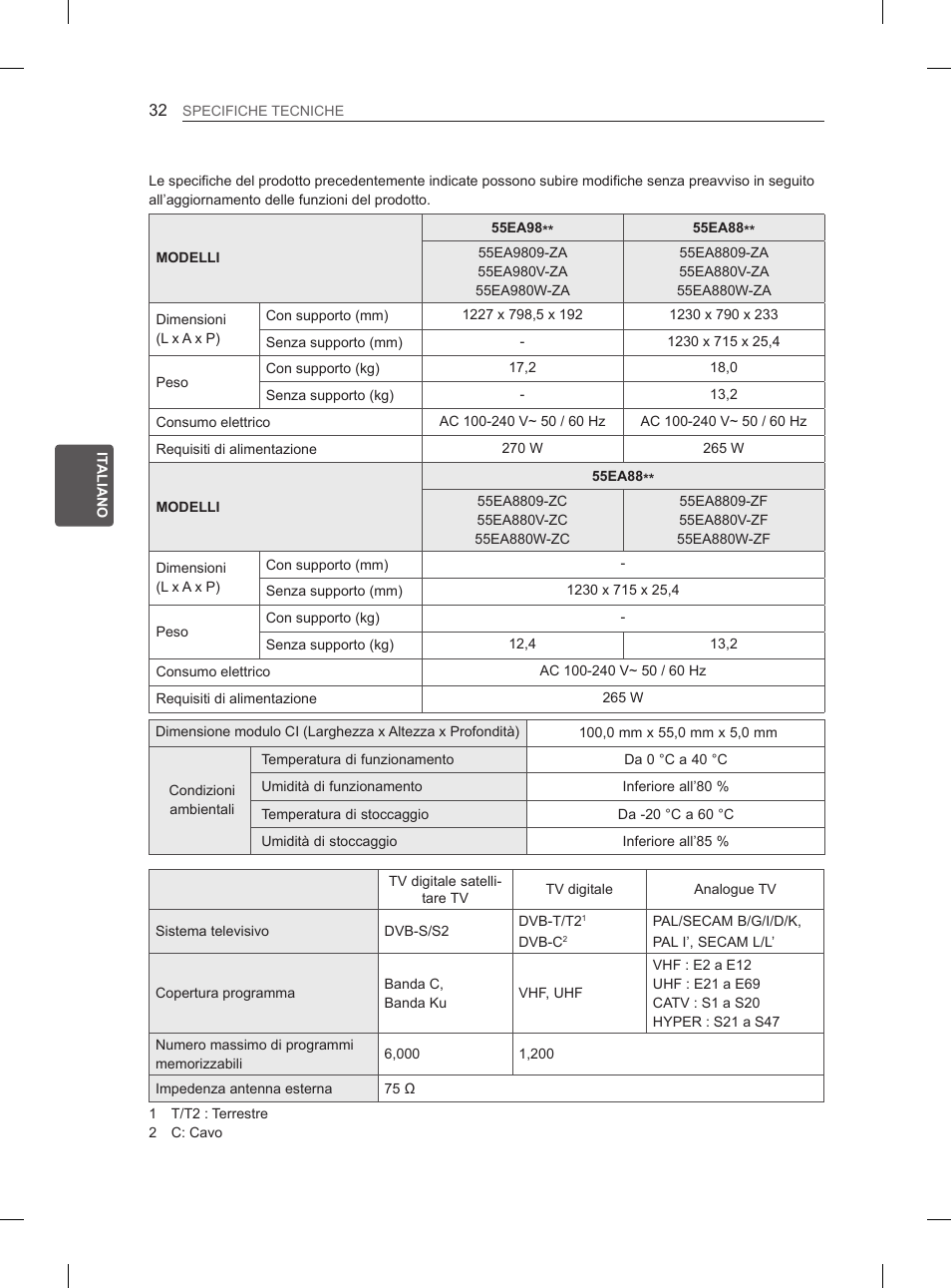 LG 55EA980V User Manual | Page 161 / 319
