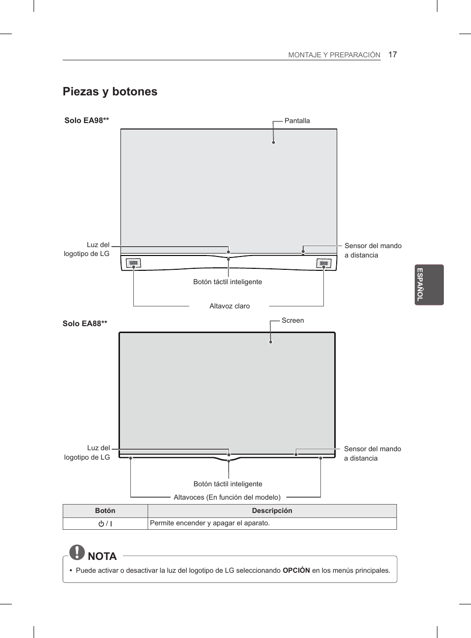 Piezas y botones, Nota | LG 55EA980V User Manual | Page 180 / 319