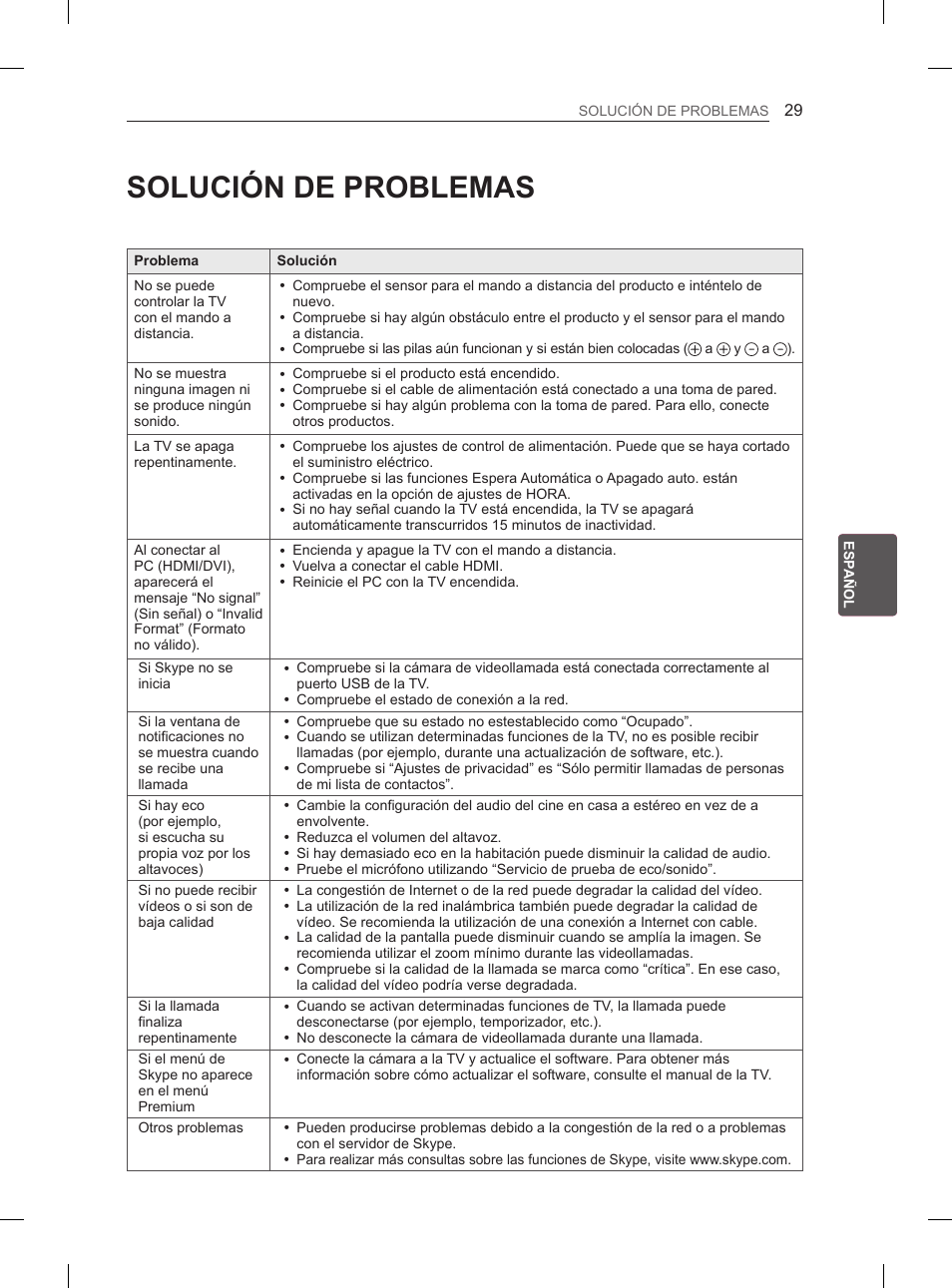 Solución de problemas | LG 55EA980V User Manual | Page 192 / 319