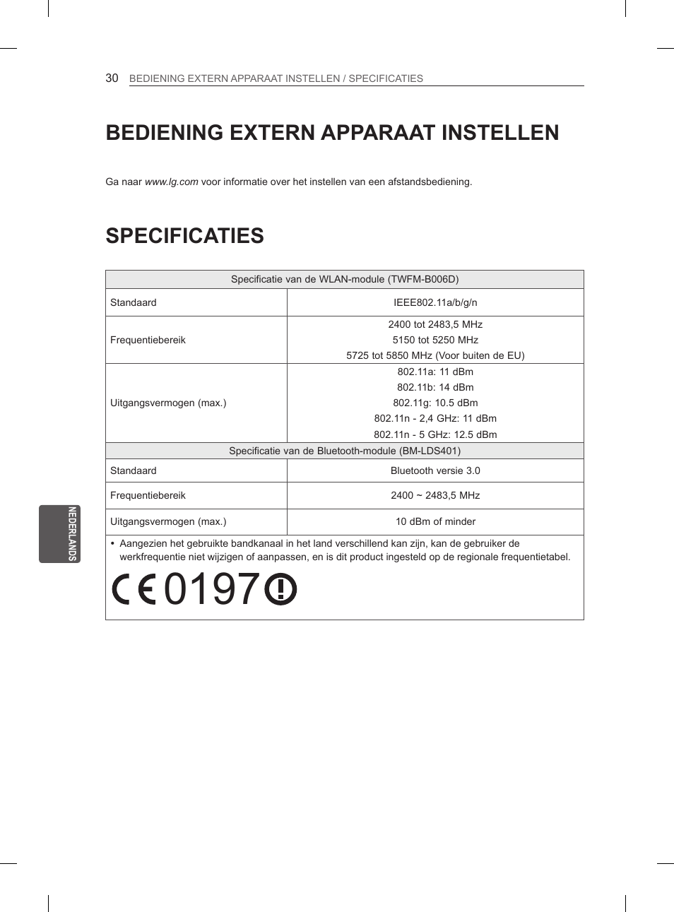 Bediening extern apparaat instellen, Specificaties | LG 55EA980V User Manual | Page 253 / 319