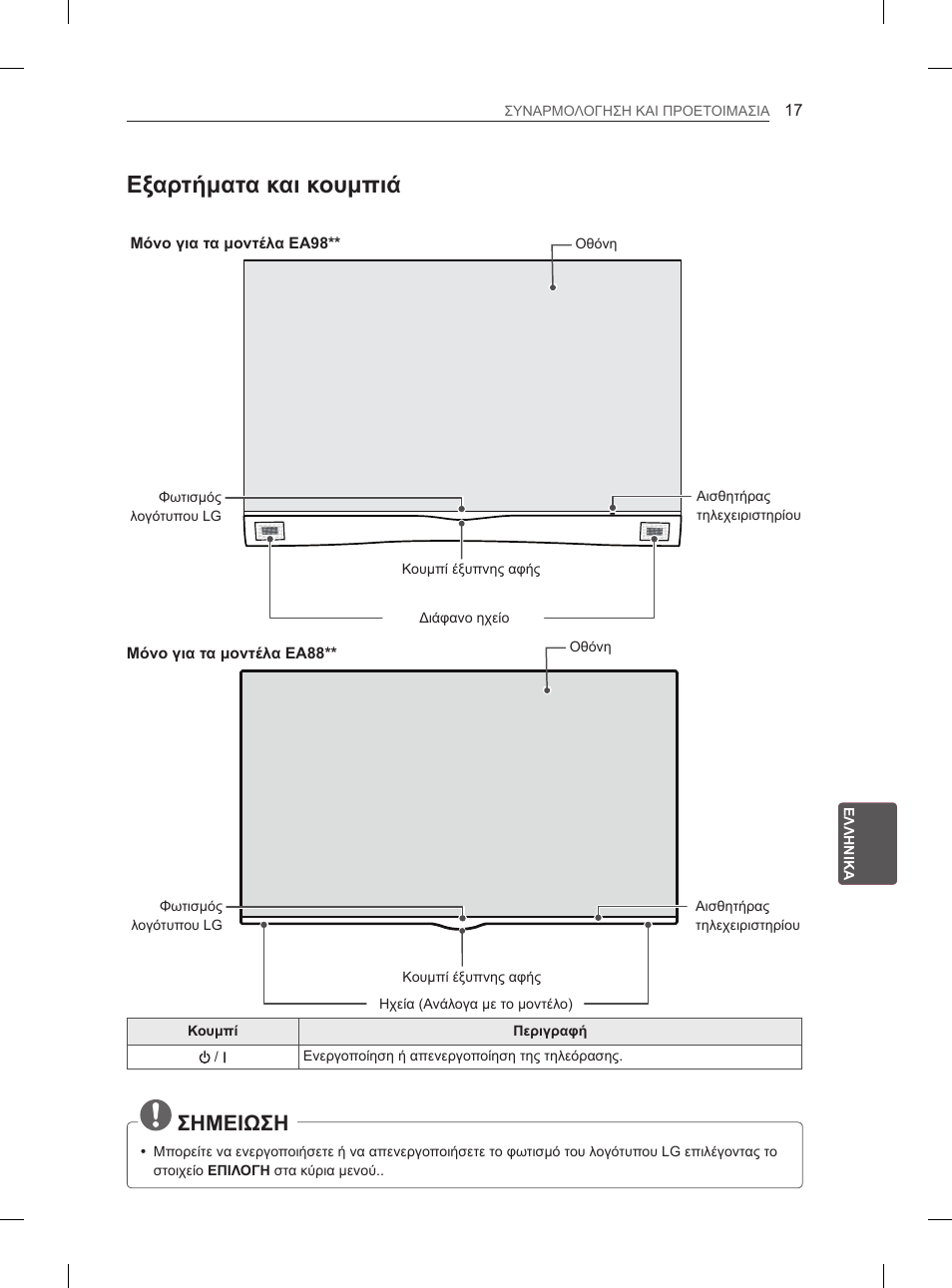 Εξαρτήματα και κουμπιά, Σημειωση | LG 55EA980V User Manual | Page 270 / 319