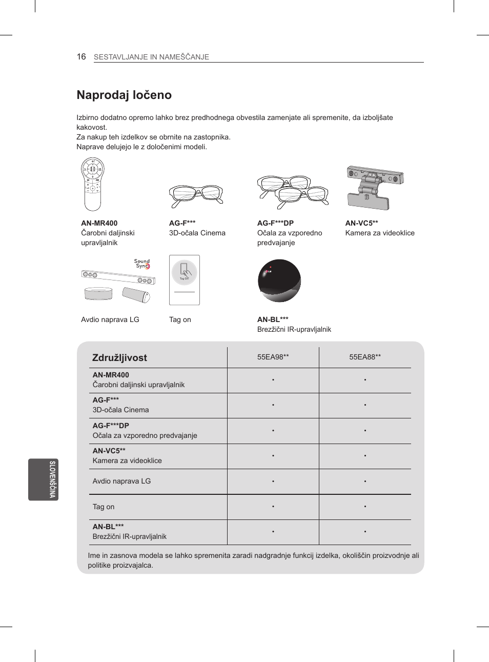 Naprodaj ločeno, Združljivost | LG 55EA980V User Manual | Page 299 / 319
