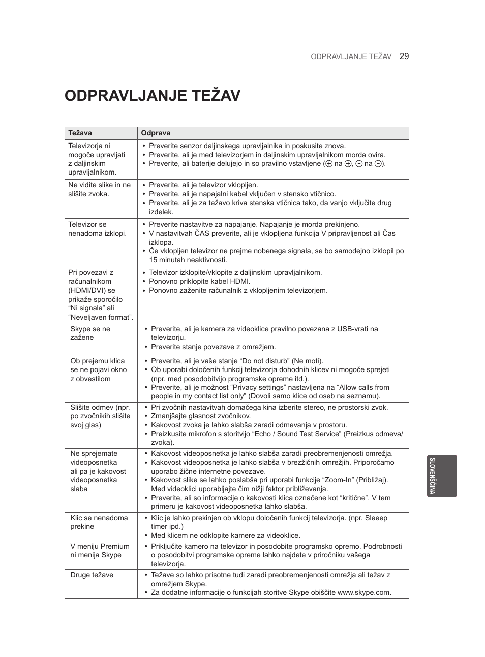 Odpravljanje težav | LG 55EA980V User Manual | Page 312 / 319