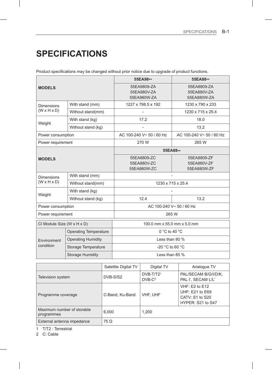 Specifications | LG 55EA980V User Manual | Page 314 / 319