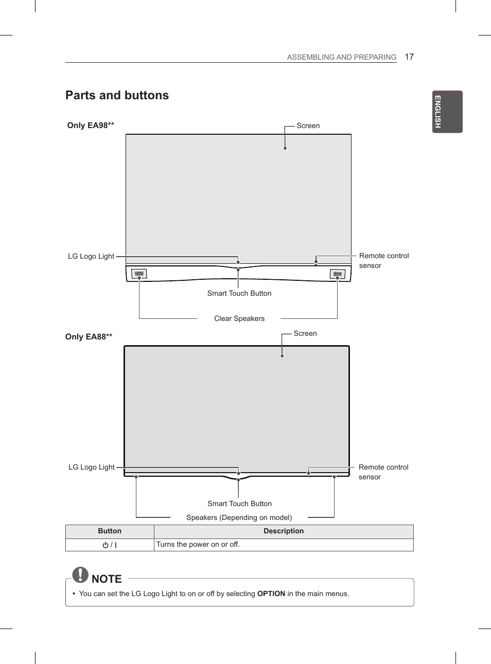 Parts and buttons | LG 55EA980V User Manual | Page 56 / 319