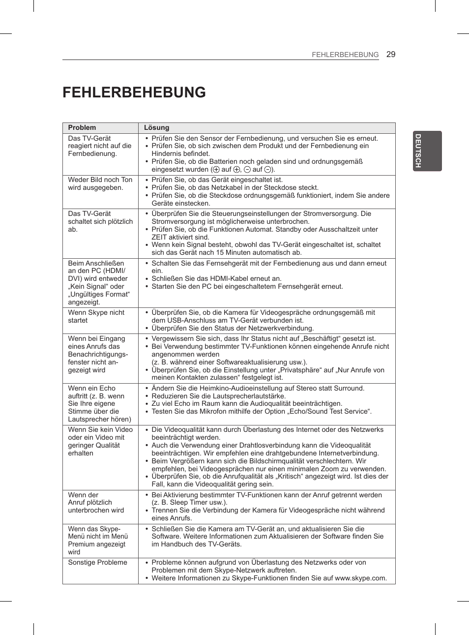 Fehlerbehebung | LG 55EA980V User Manual | Page 98 / 319