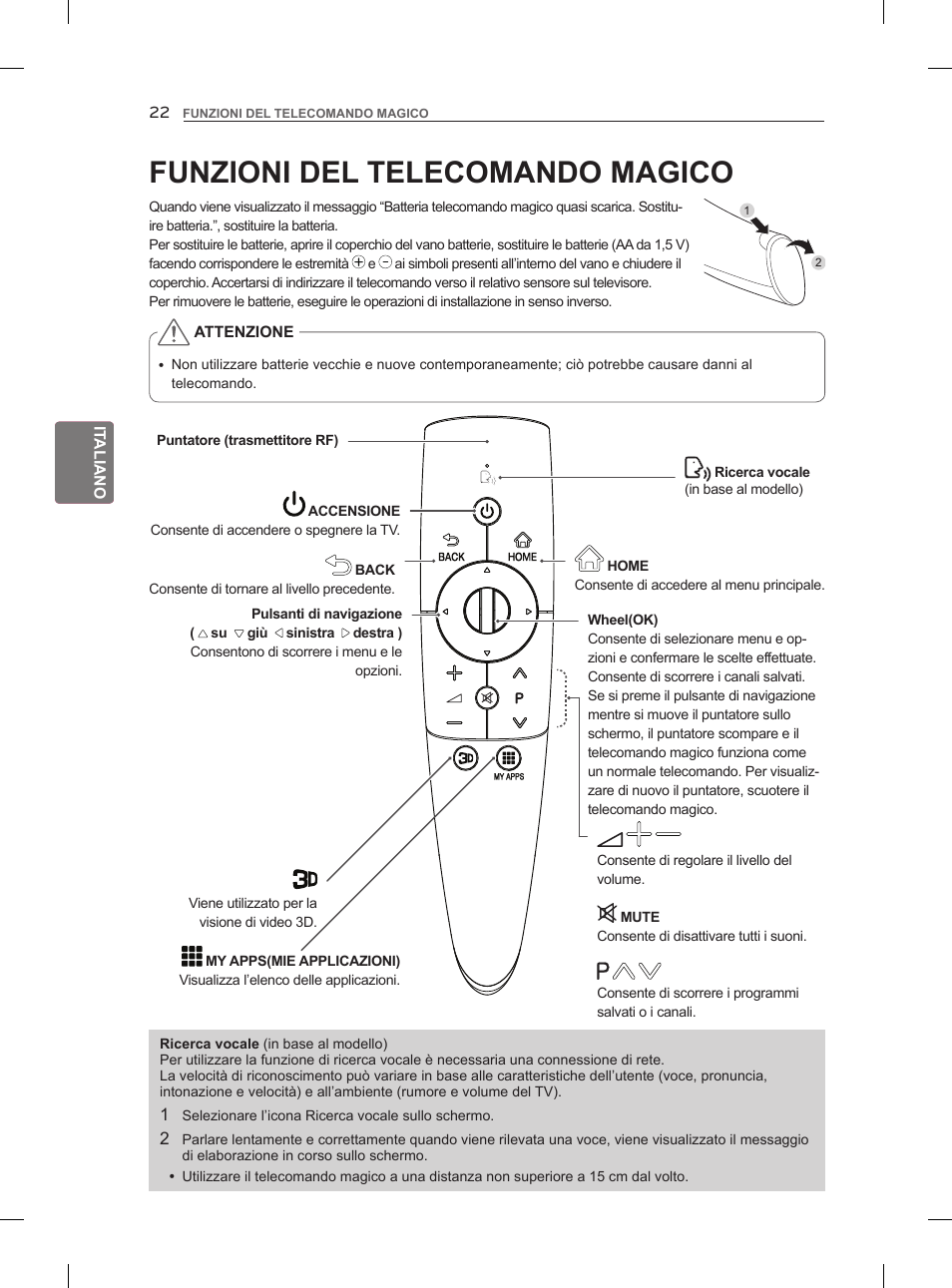 Funzioni del telecomando magico | LG 47LM860V User Manual | Page 116 / 313