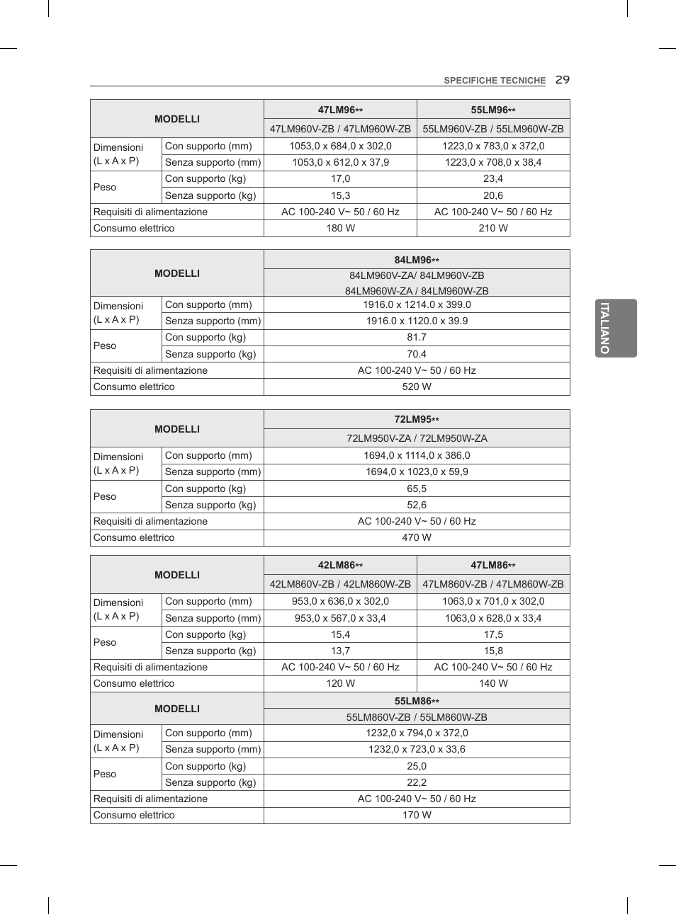 LG 47LM860V User Manual | Page 123 / 313