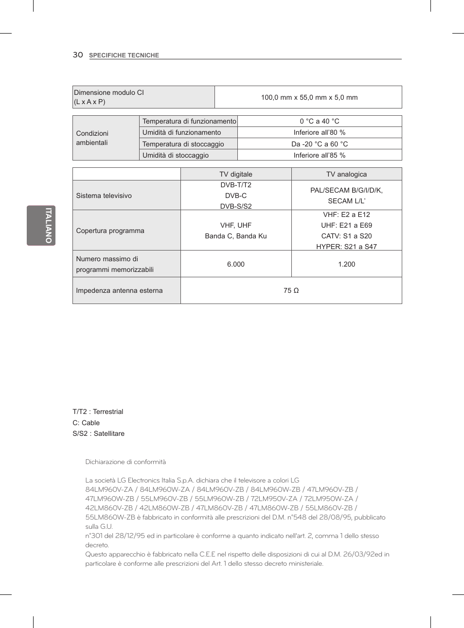 LG 47LM860V User Manual | Page 124 / 313