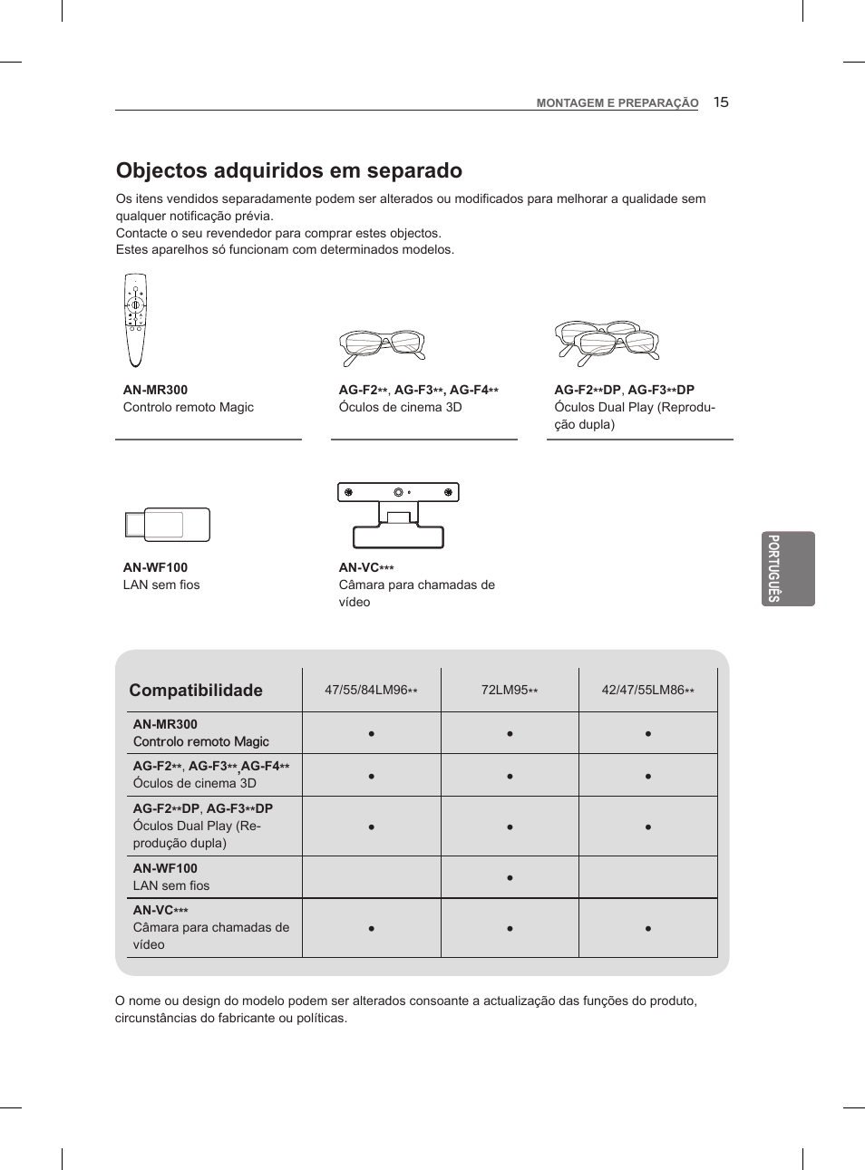 Objectos adquiridos em separado | LG 47LM860V User Manual | Page 171 / 313