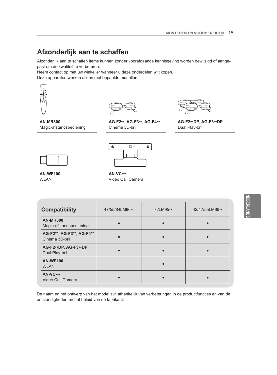Afzonderlijk aan te schaffen | LG 47LM860V User Manual | Page 199 / 313