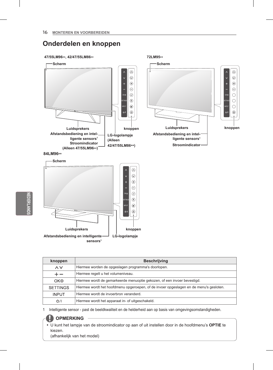 Onderdelen en knoppen, Nederlands, Opmerking | LG 47LM860V User Manual | Page 200 / 313
