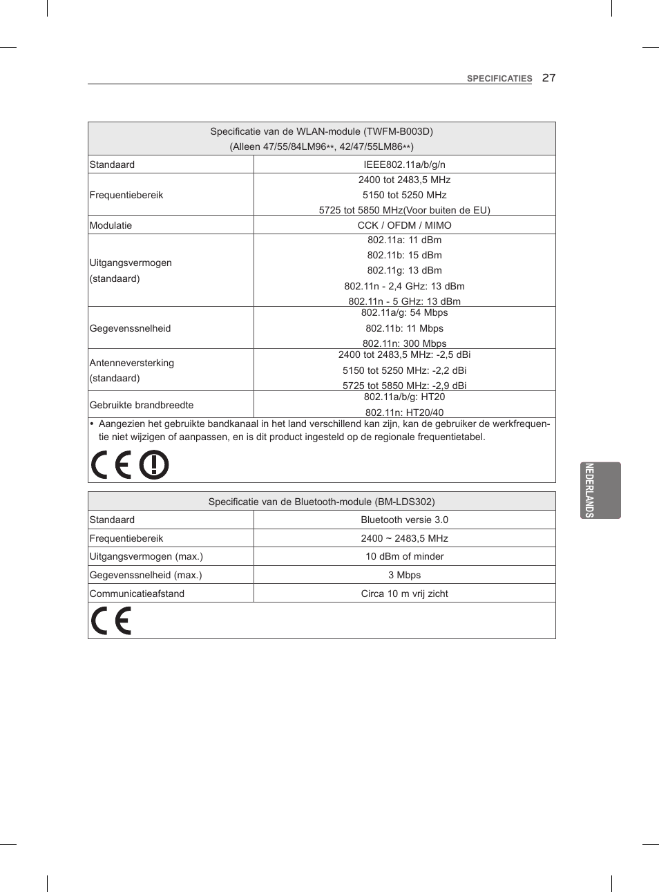 LG 47LM860V User Manual | Page 211 / 313