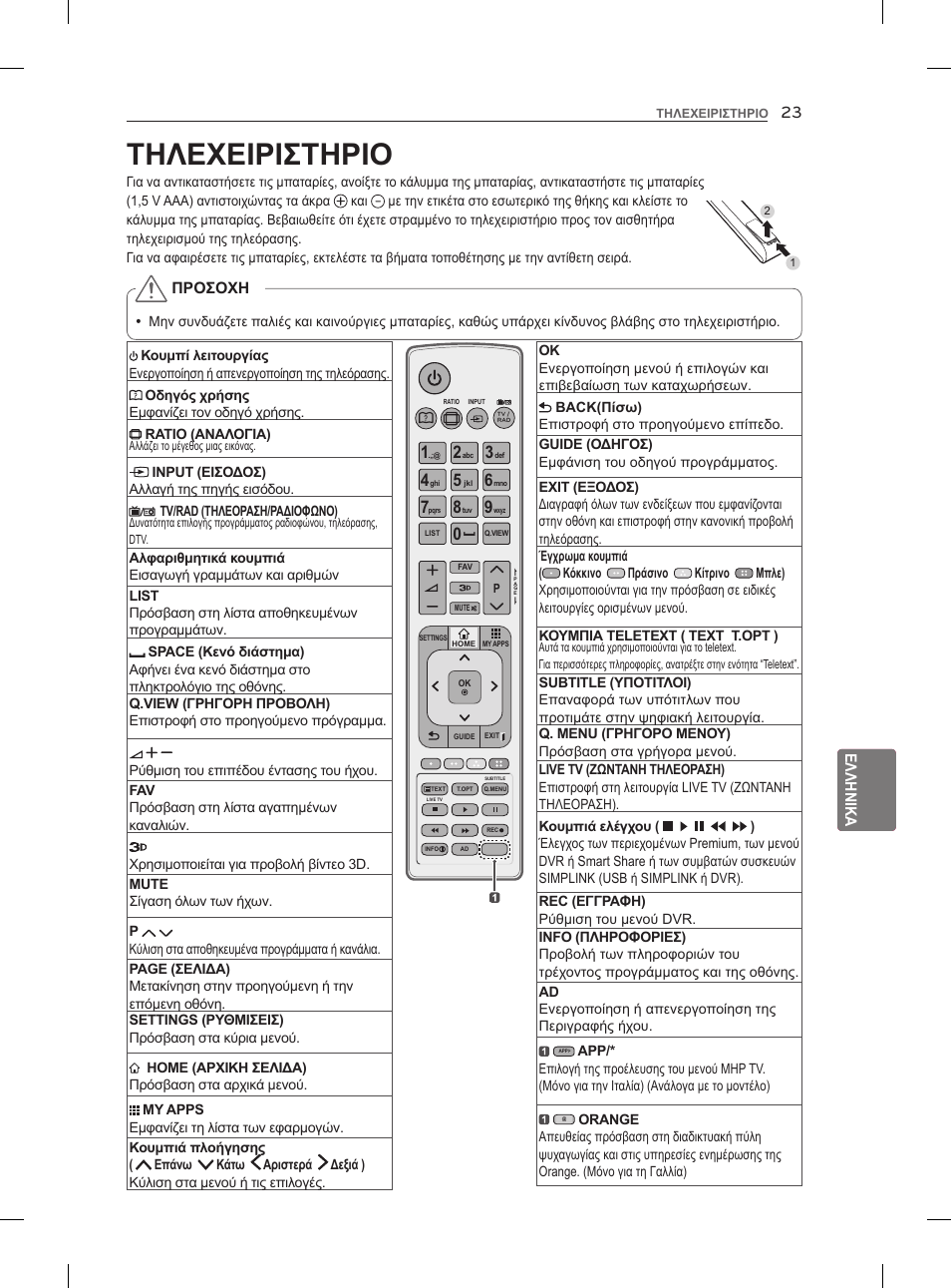 Τηλεχειριστηριο | LG 47LM860V User Manual | Page 235 / 313