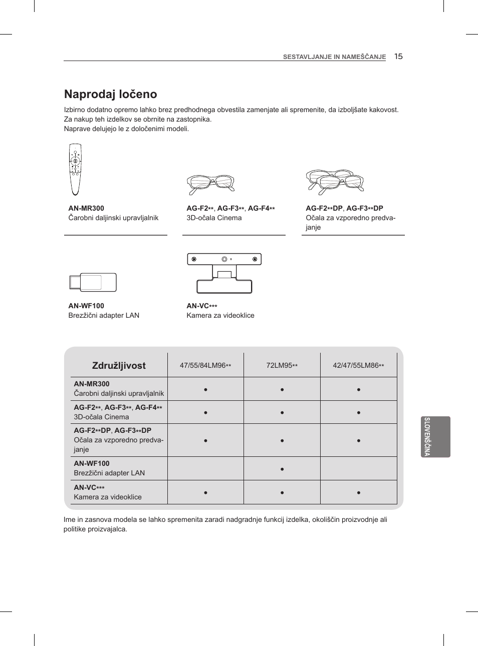 Naprodaj ločeno | LG 47LM860V User Manual | Page 255 / 313