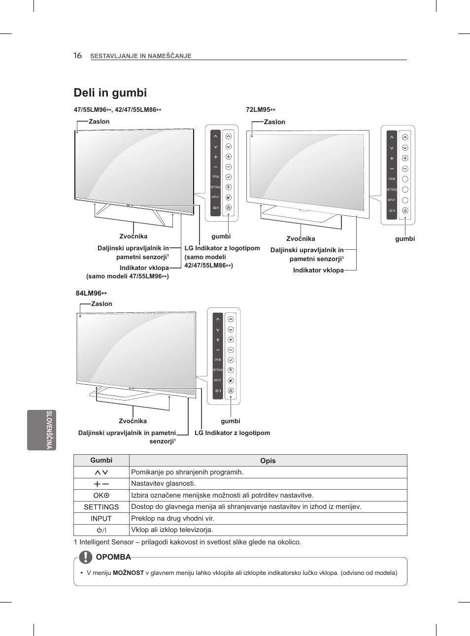 Deli in gumbi | LG 47LM860V User Manual | Page 256 / 313