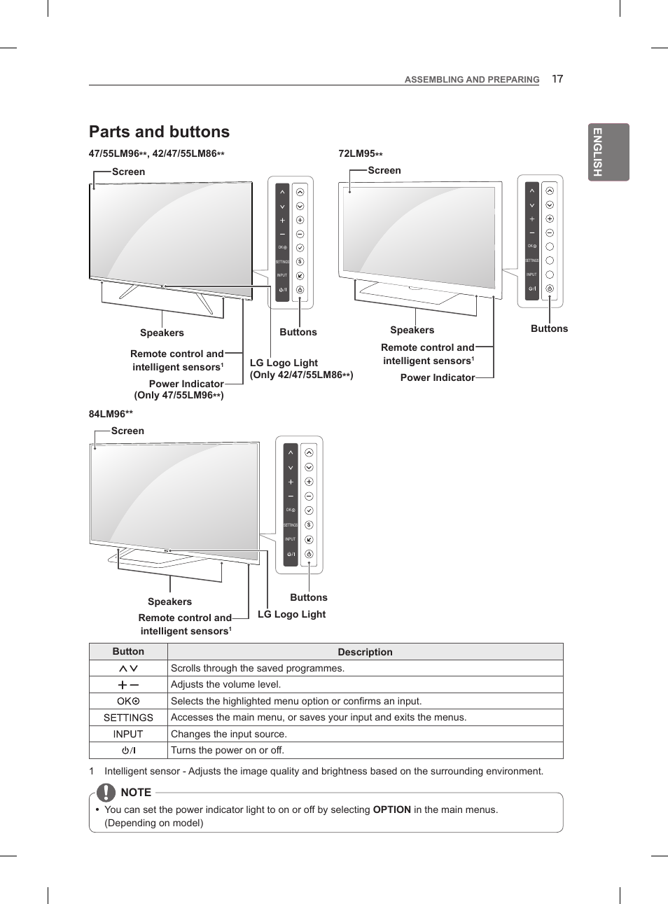Parts and buttons | LG 47LM860V User Manual | Page 27 / 313