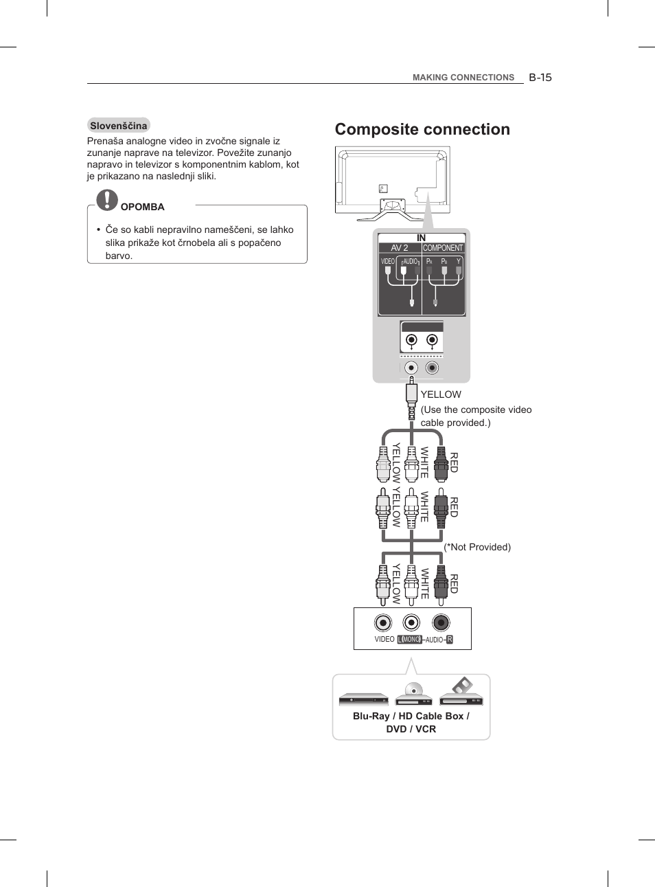 Composite connection, B-15 | LG 47LM860V User Manual | Page 283 / 313