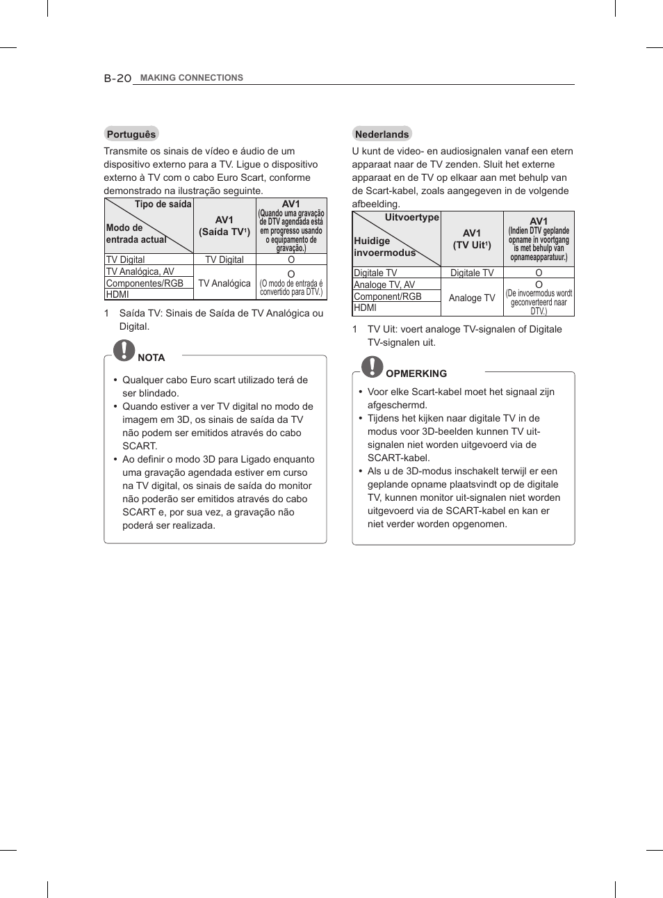 LG 47LM860V User Manual | Page 288 / 313
