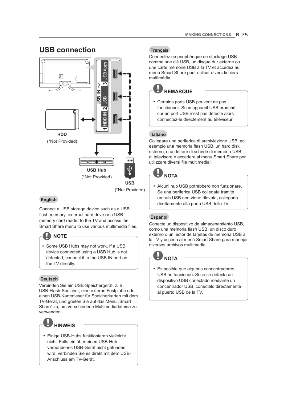 Usb connection | LG 47LM860V User Manual | Page 293 / 313