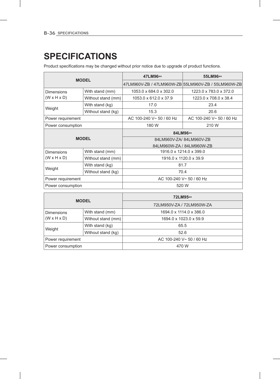 Specifications | LG 47LM860V User Manual | Page 304 / 313