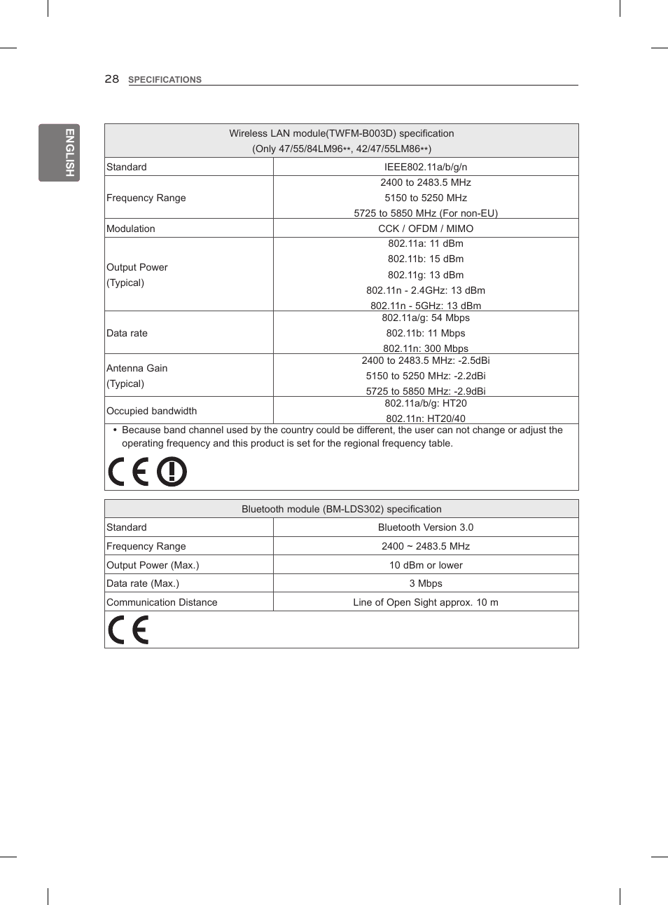 LG 47LM860V User Manual | Page 38 / 313