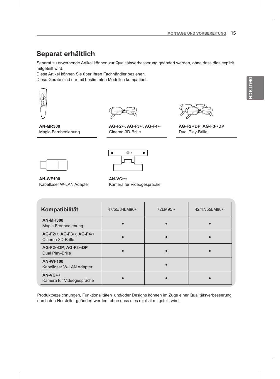 Separat erhältlich | LG 47LM860V User Manual | Page 53 / 313