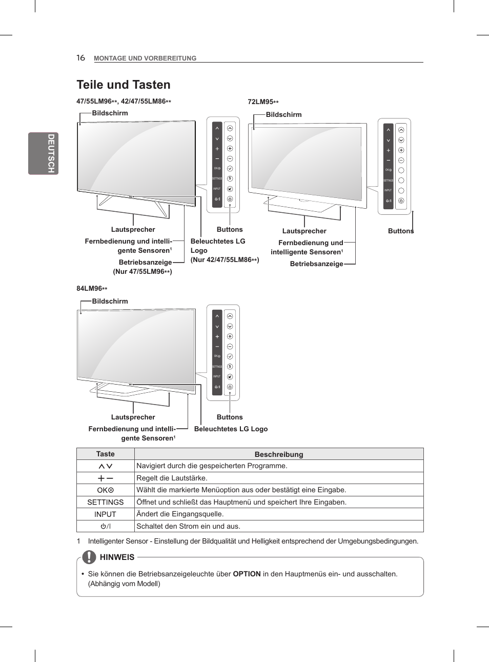 Teile und tasten | LG 47LM860V User Manual | Page 54 / 313