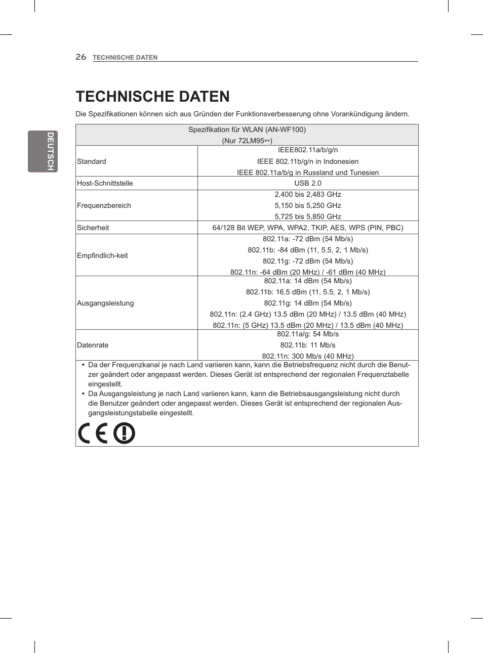 Technische daten | LG 47LM860V User Manual | Page 64 / 313