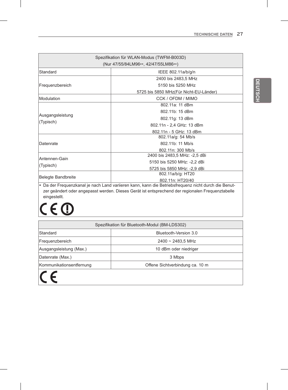 LG 47LM860V User Manual | Page 65 / 313