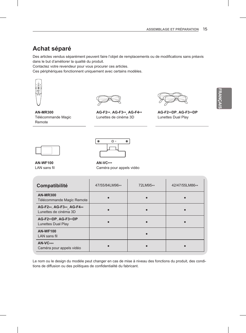 Achat séparé | LG 47LM860V User Manual | Page 81 / 313