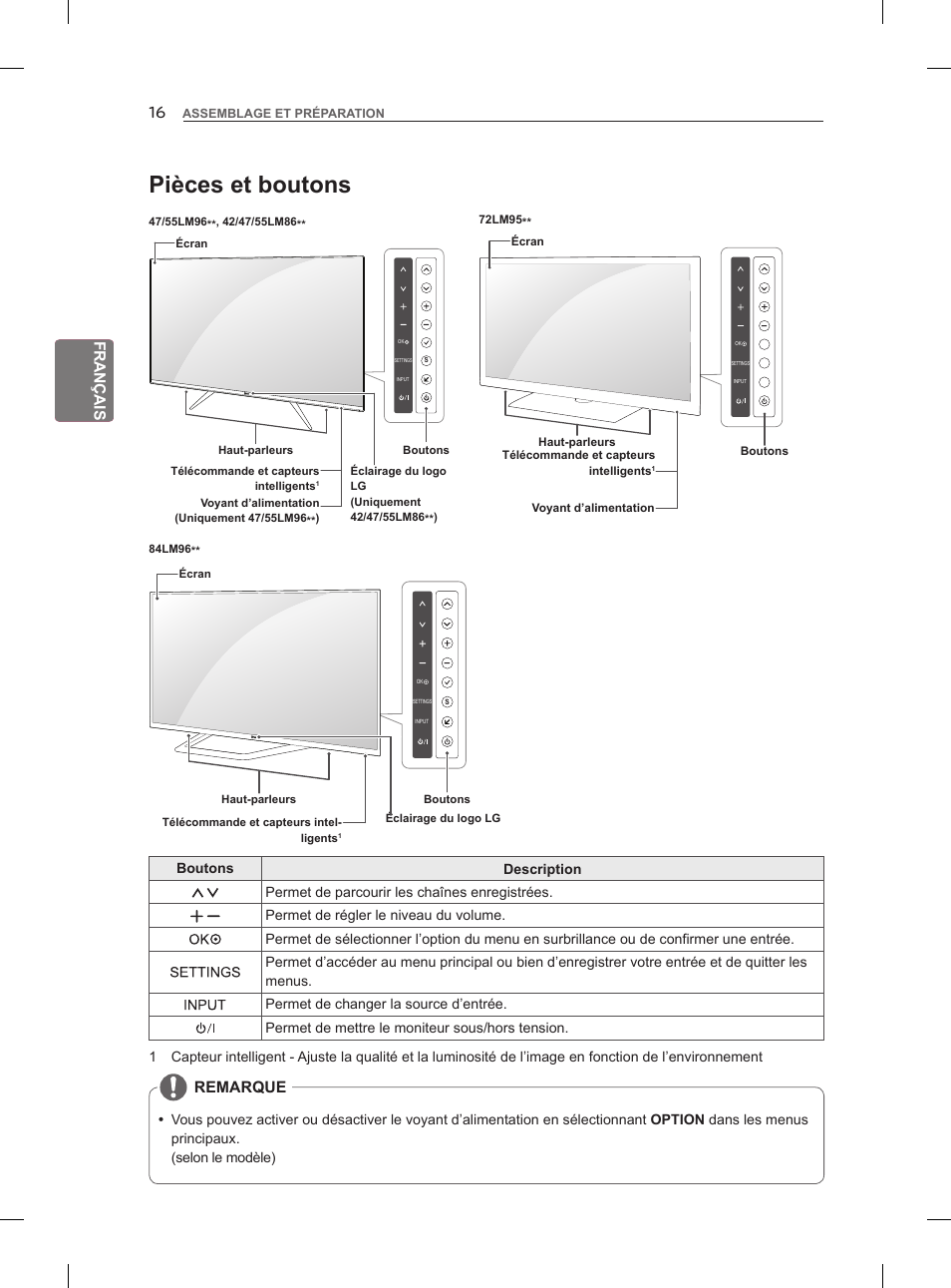 Pièces et boutons, Remarque | LG 47LM860V User Manual | Page 82 / 313
