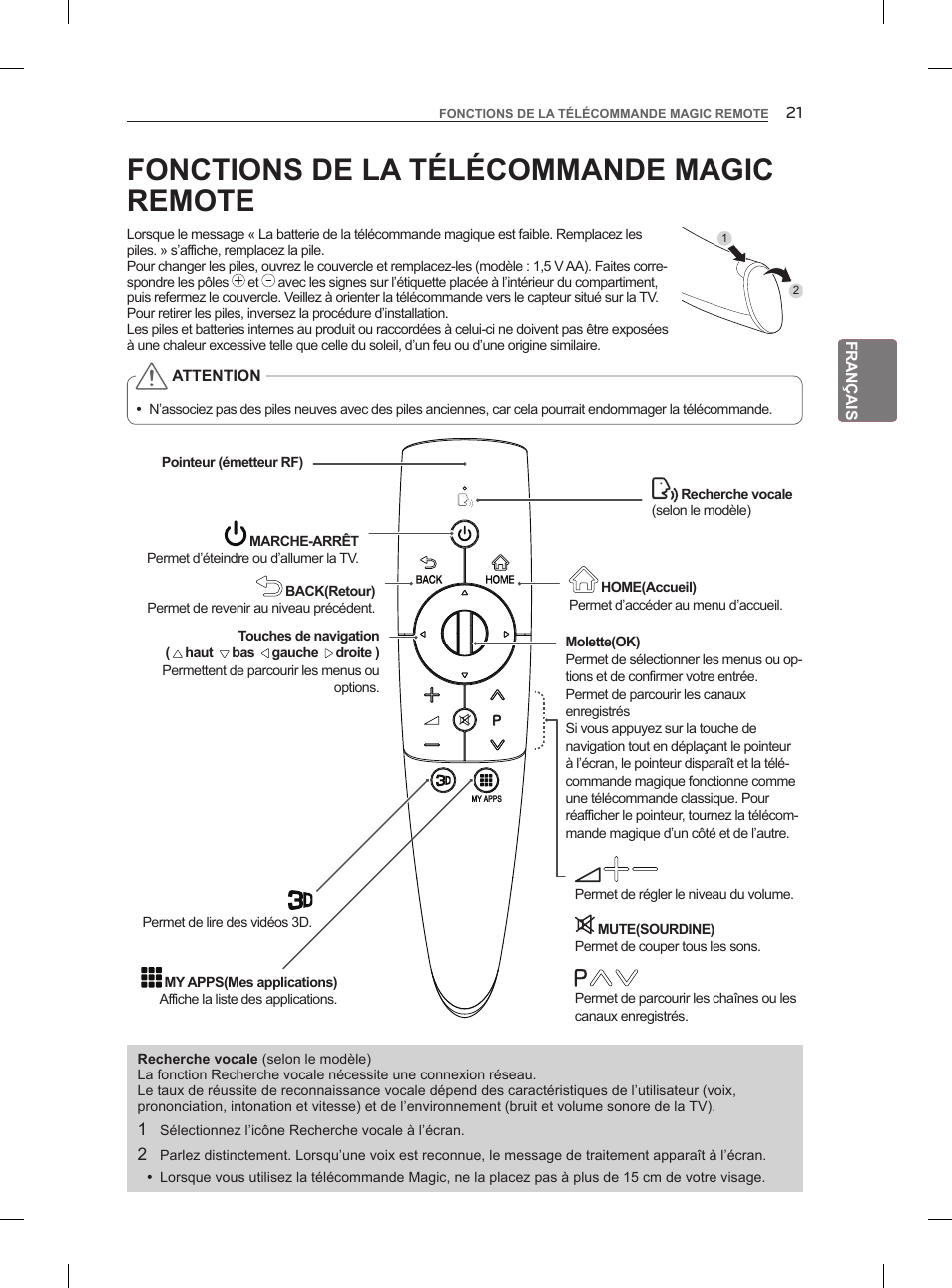 Fonctions de la télécommande magic remote | LG 47LM860V User Manual | Page 87 / 313