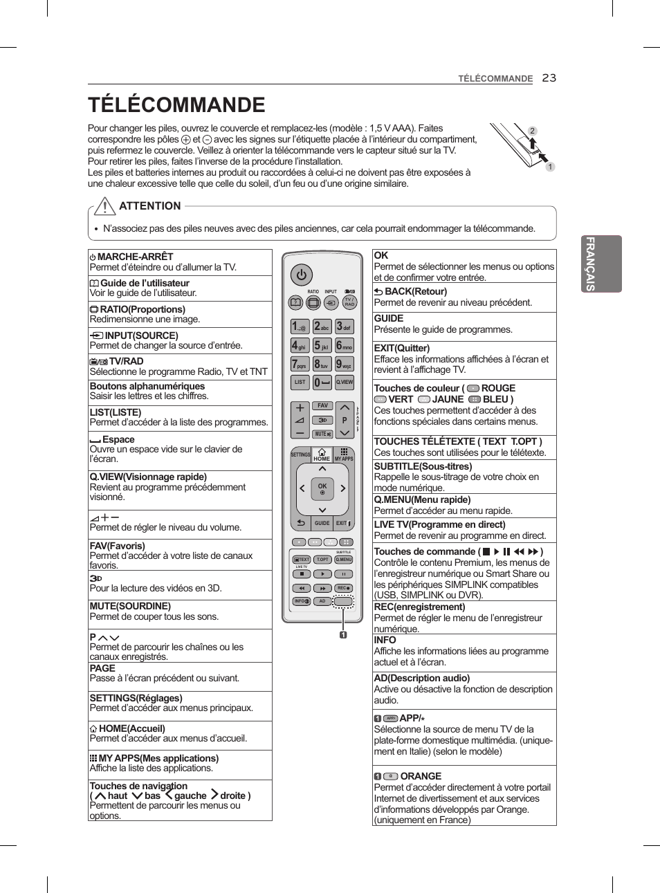 Télécommande | LG 47LM860V User Manual | Page 89 / 313