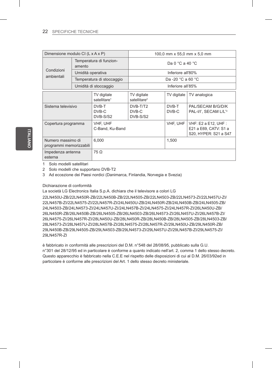 LG 29LN450B User Manual | Page 89 / 223