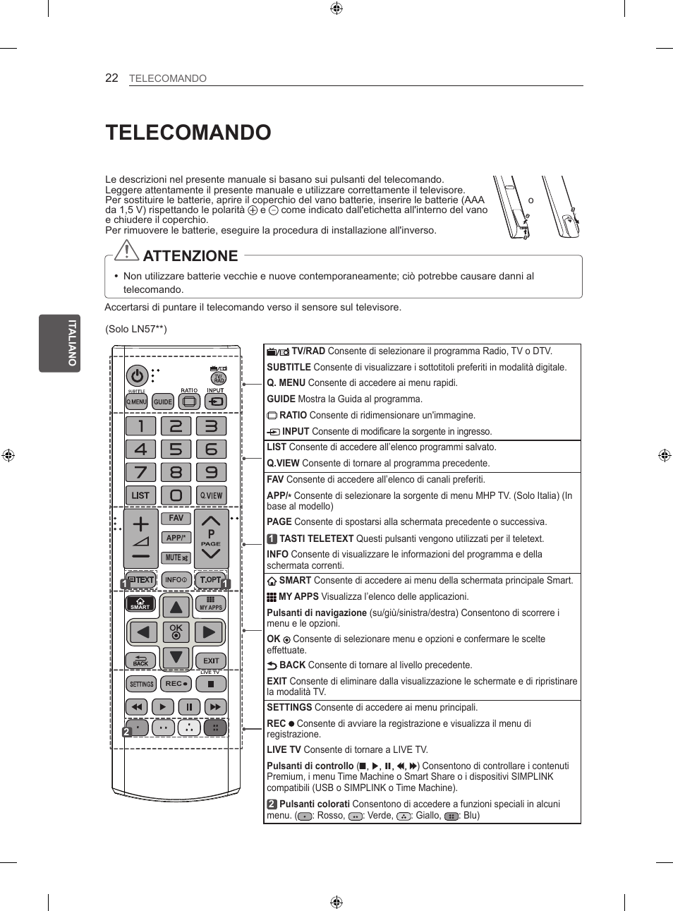 Telecomando, Attenzione | LG 47LA640S User Manual | Page 119 / 329