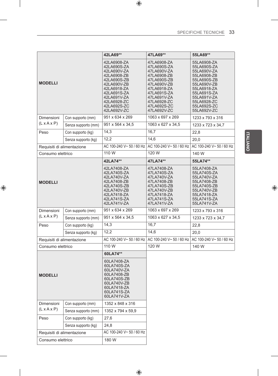 LG 47LA640S User Manual | Page 130 / 329