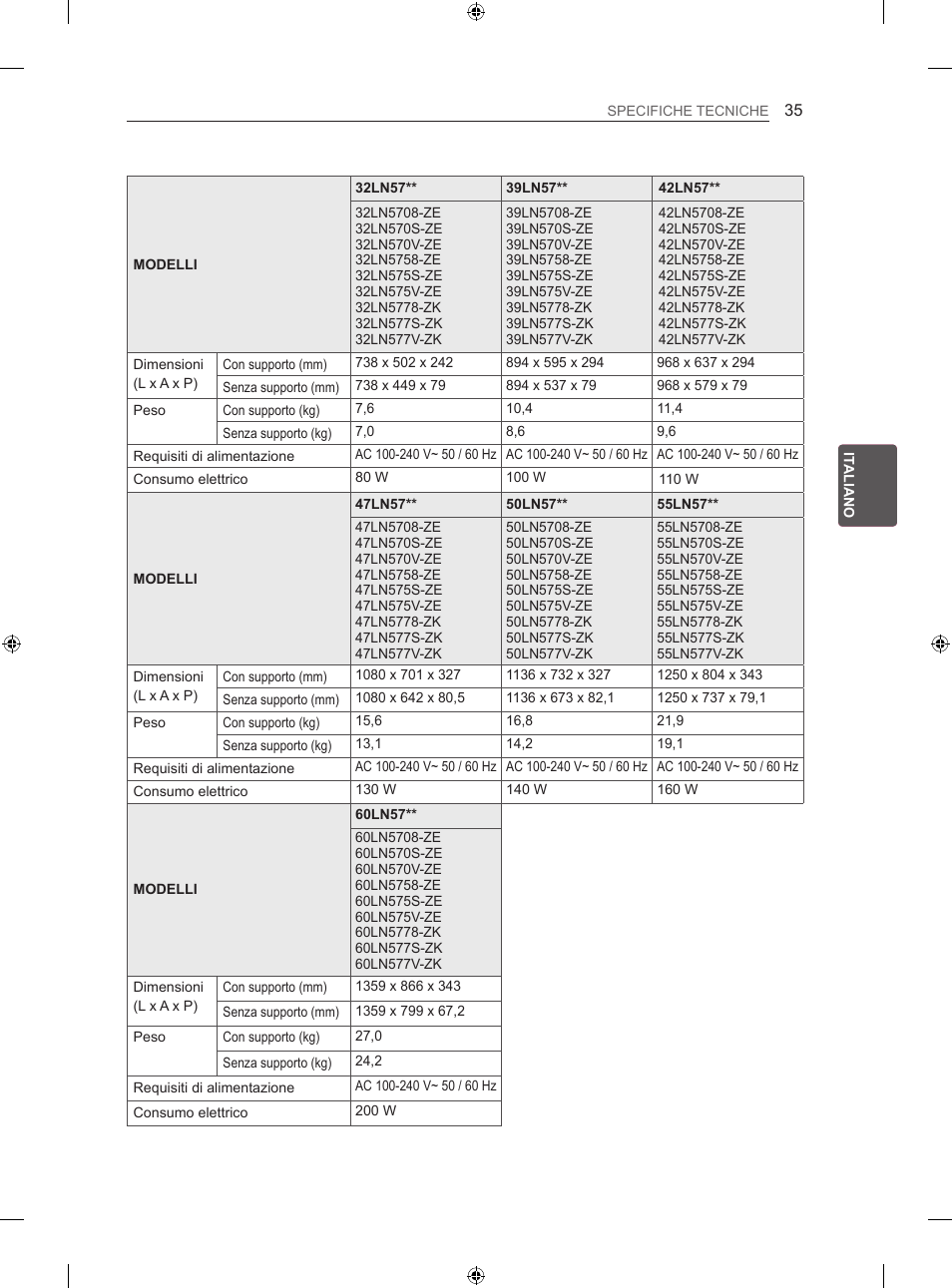 LG 47LA640S User Manual | Page 132 / 329