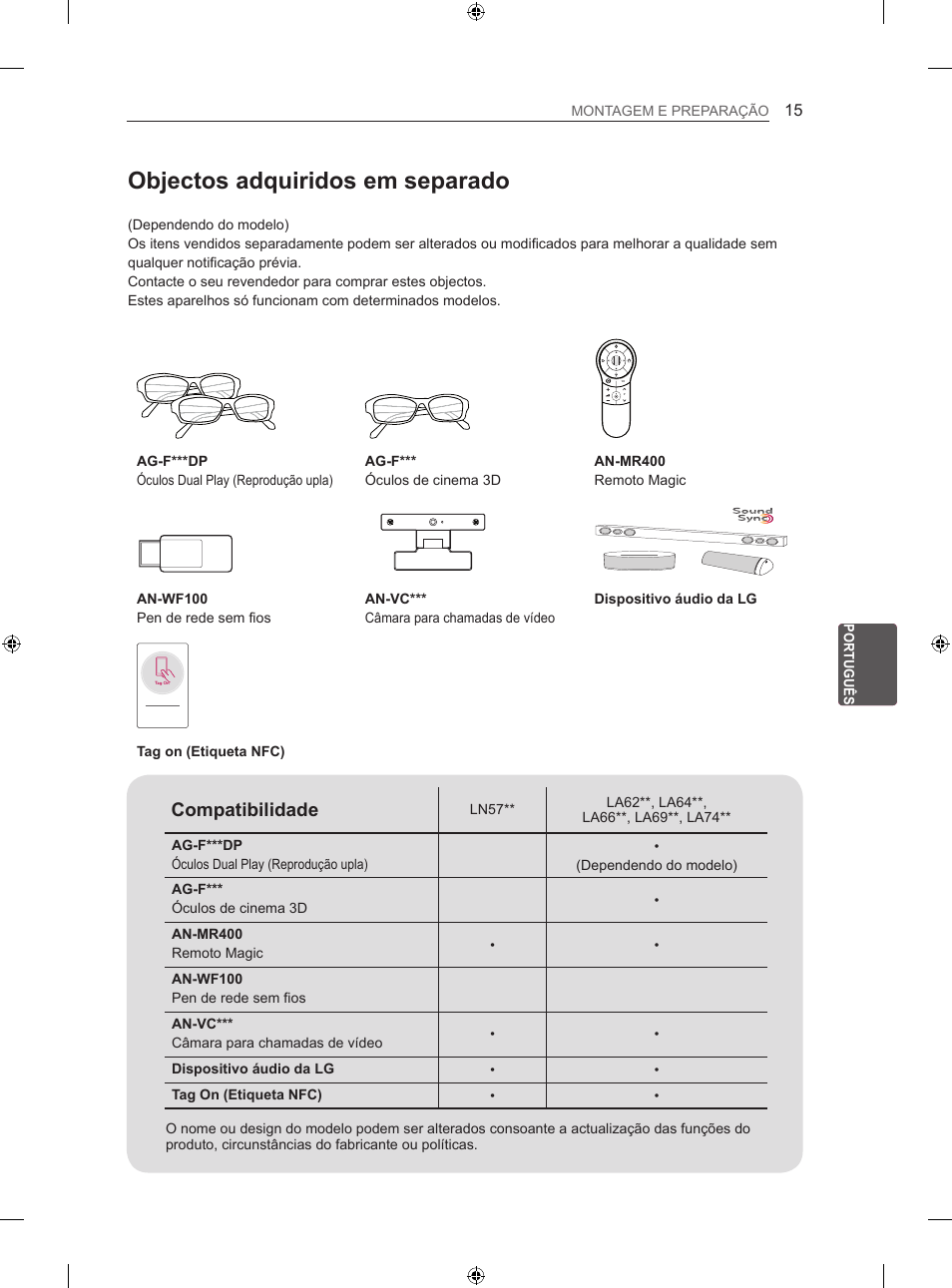 Objectos adquiridos em separado, Compatibilidade | LG 47LA640S User Manual | Page 180 / 329