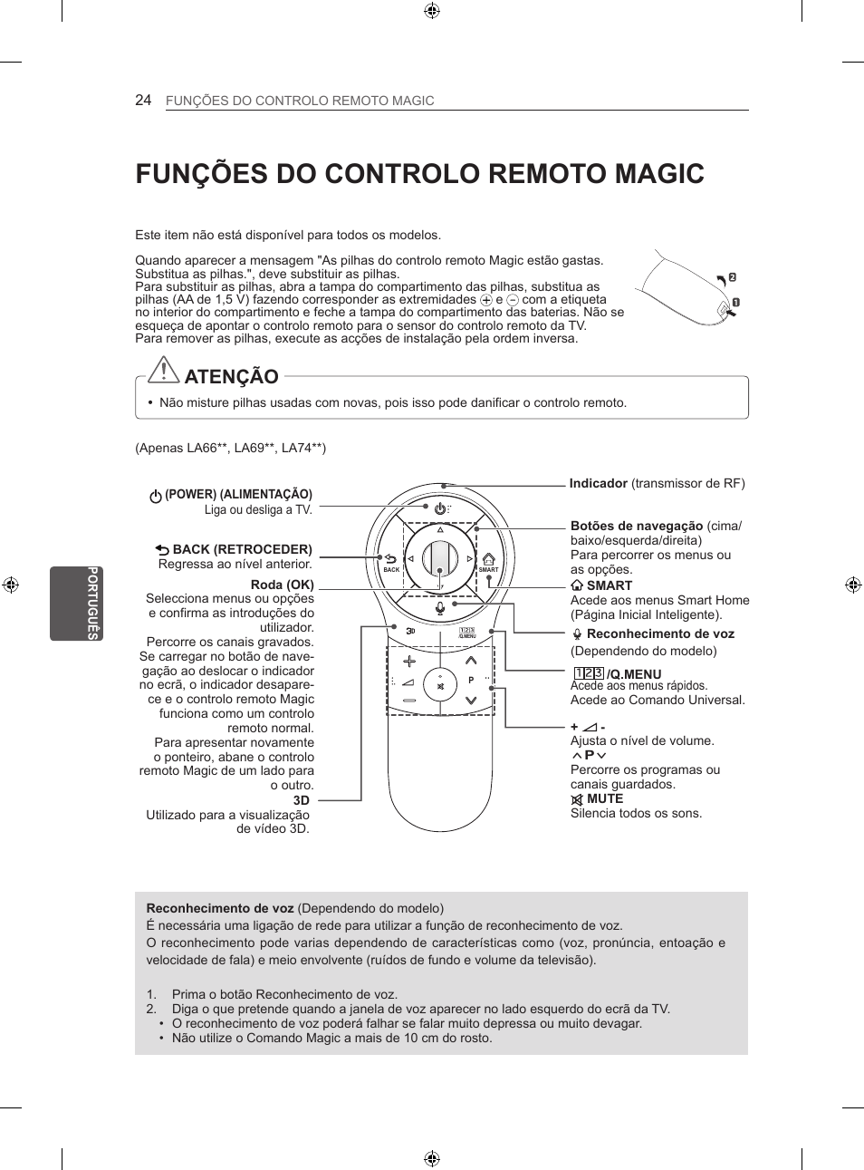 Funções do controlo remoto magic, Atenção | LG 47LA640S User Manual | Page 189 / 329