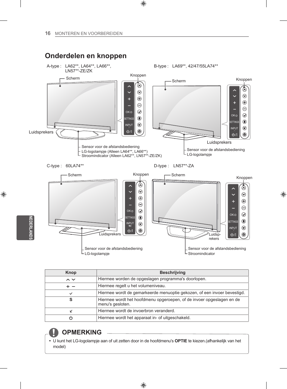 Onderdelen en knoppen, Opmerking, Dut nederlands monteren en voorbereiden | Knop beschrijving, Hiermee worden de opgeslagen programma's doorlopen, Hiermee regelt u het volumeniveau, Luidsprekers | LG 47LA640S User Manual | Page 211 / 329