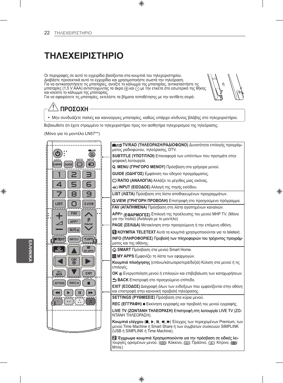 Τηλεχειριστηριο, Προσοχη | LG 47LA640S User Manual | Page 247 / 329