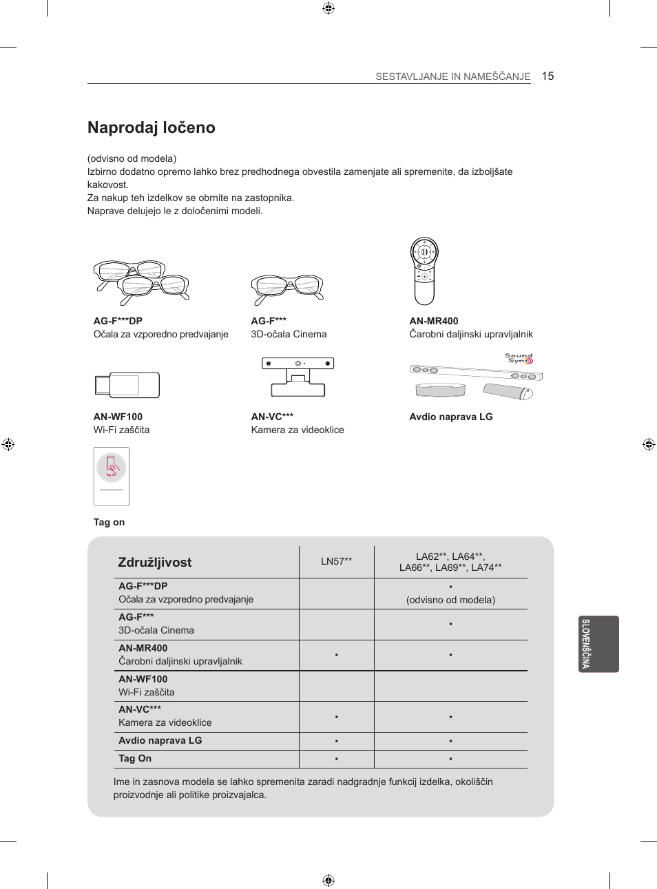 Naprodaj ločeno, Združljivost | LG 47LA640S User Manual | Page 270 / 329